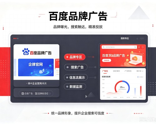 民乐百度品牌广告
